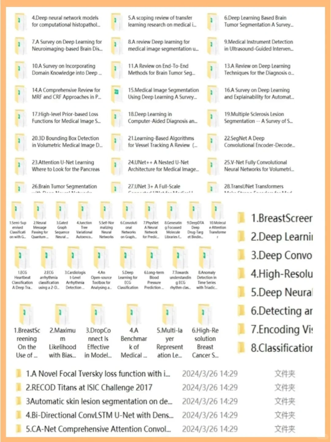 医疗人工智能讲解（附教程+源码）