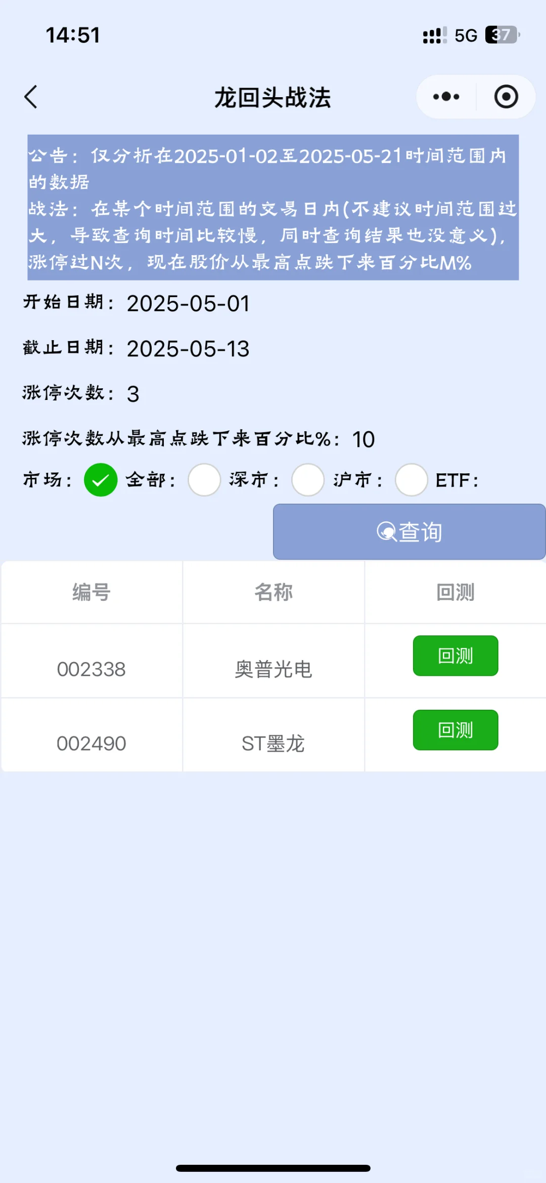 技术面分析股票小程序，重磅更新，支持回测