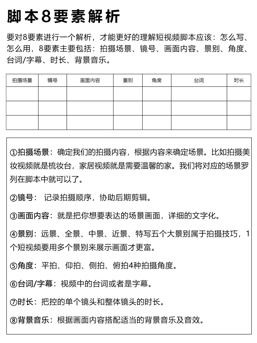 写短视频vlog脚本✍🏻真的不难啊家人们