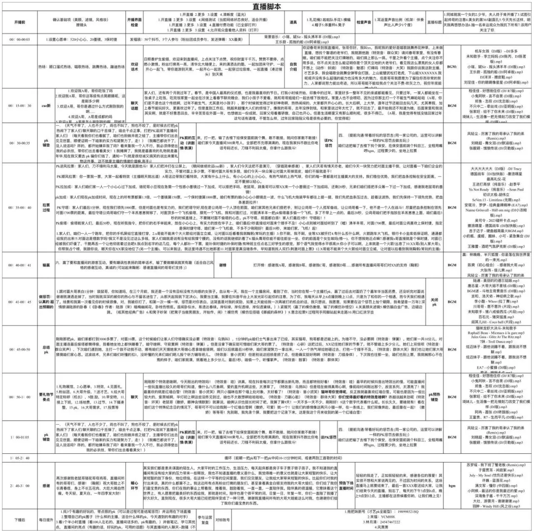 新人主播直播脚本