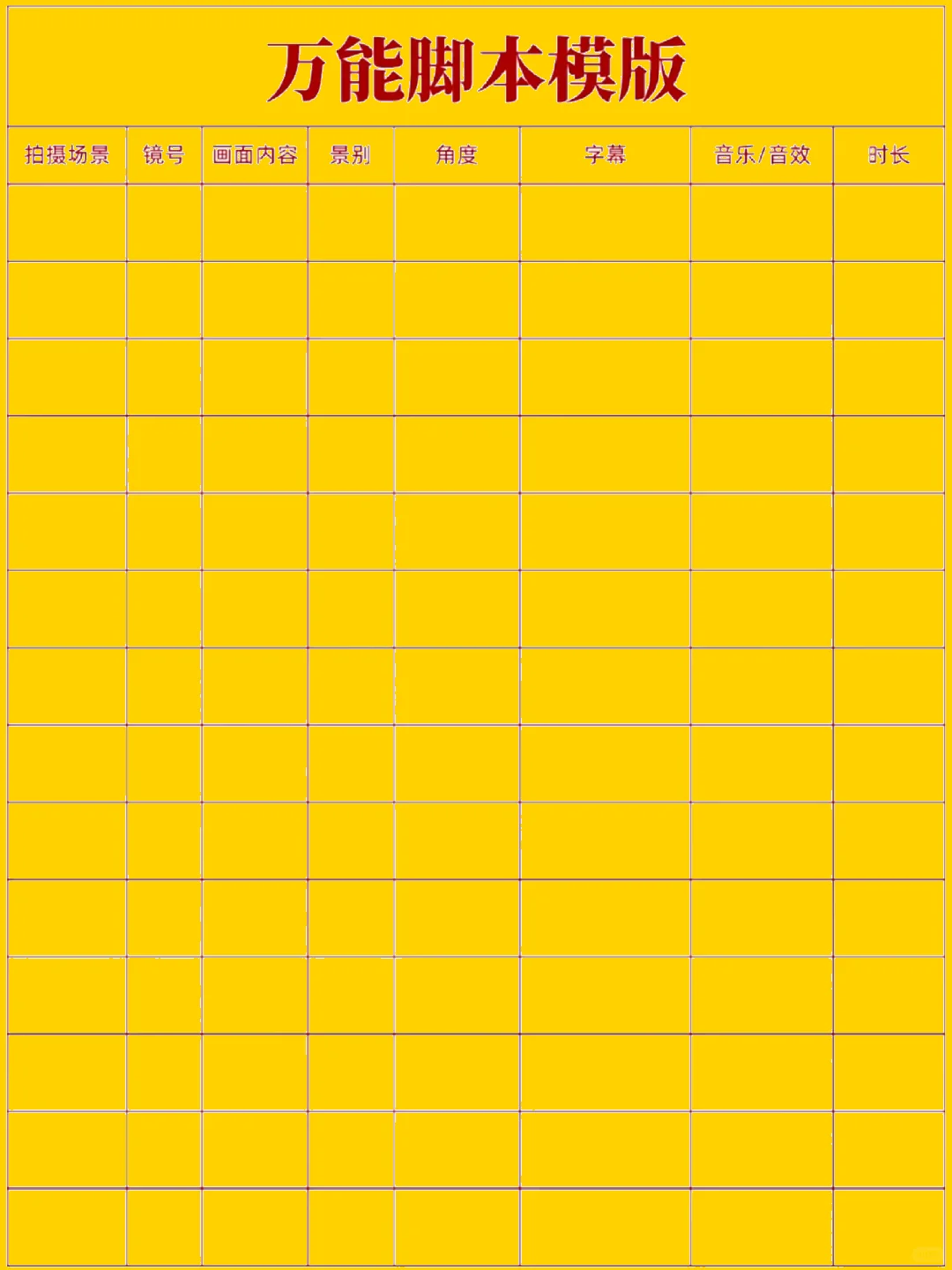 写脚本一定要懂爆款结构，不然怎么写都是…