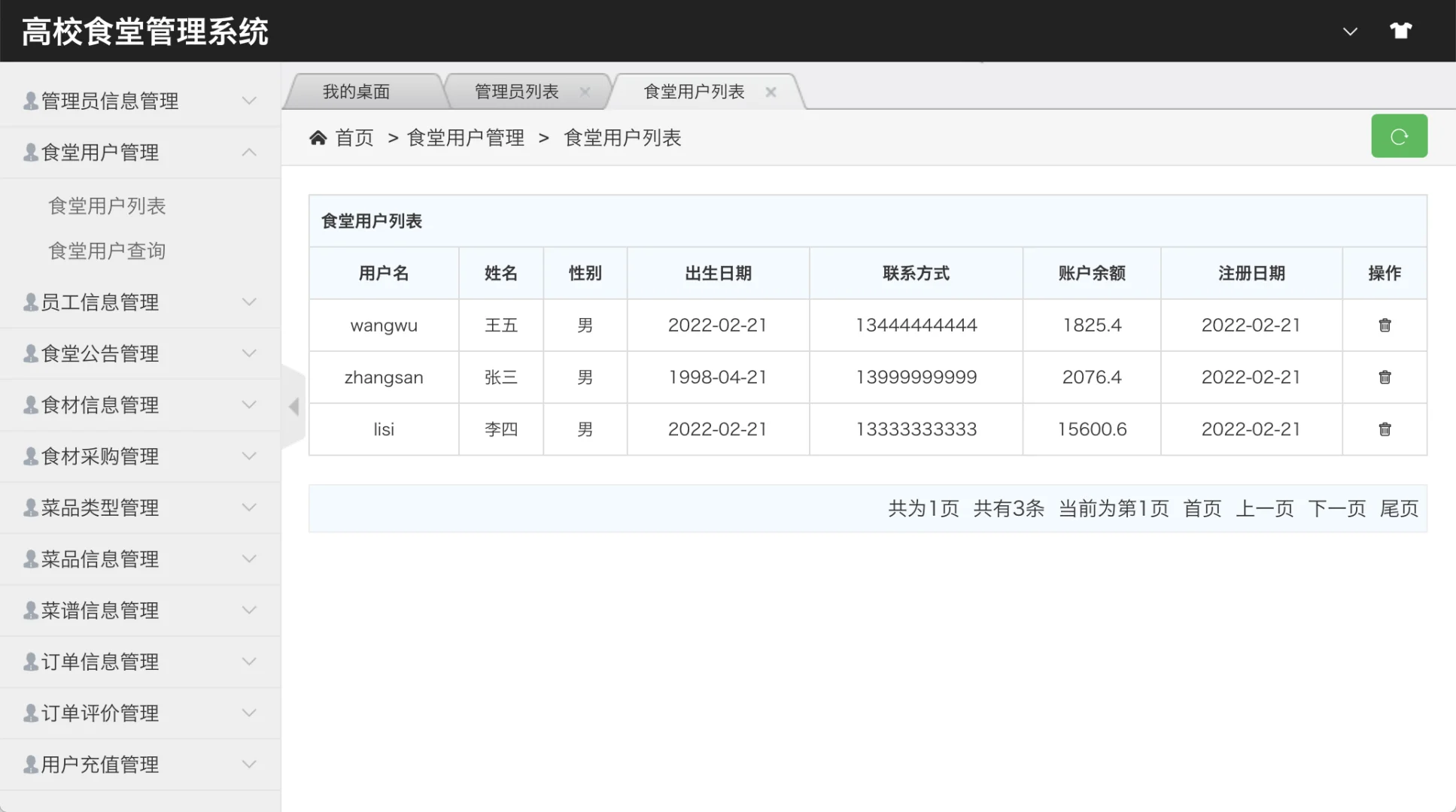 高校食堂管理系统