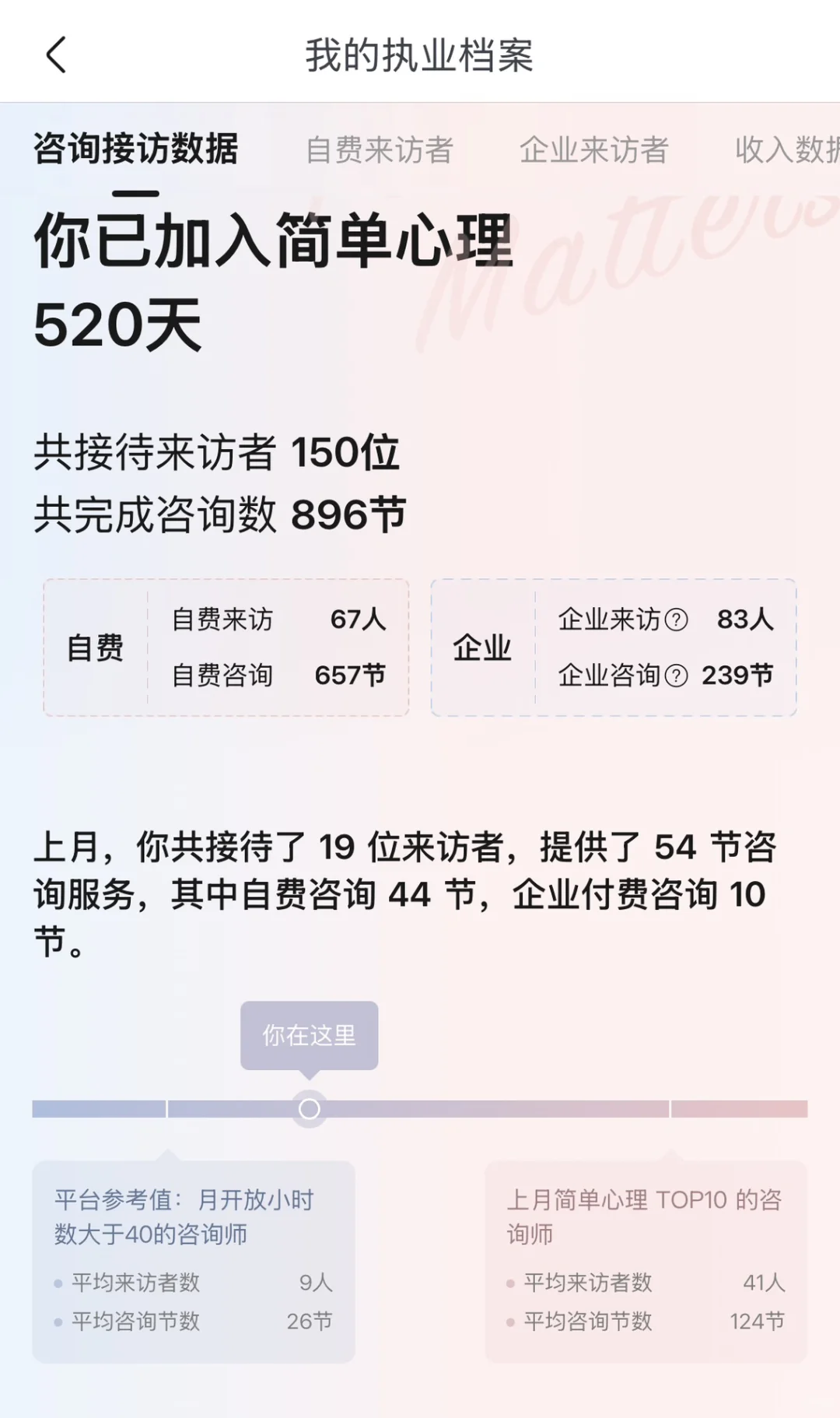 简单心理平台入驻相关交流2