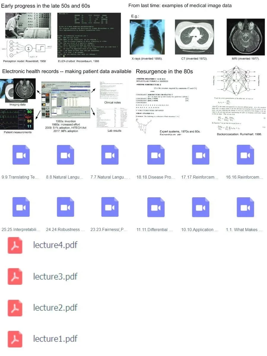 医疗人工智能讲解（附教程+源码）
