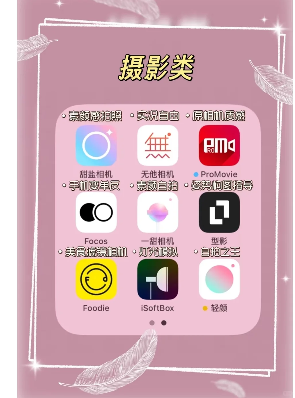 小白自媒体软件