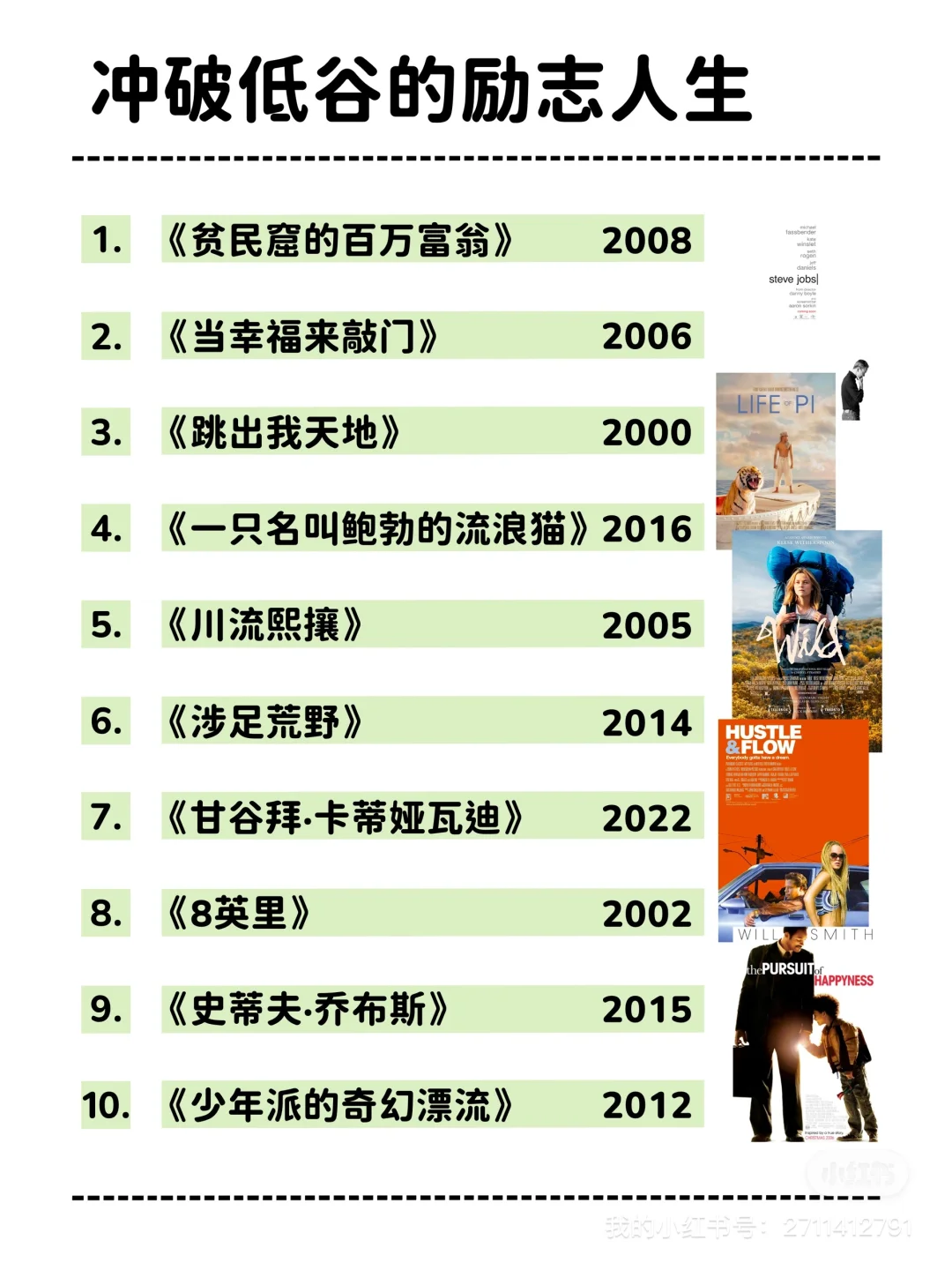 高分影单：100部人生启示录