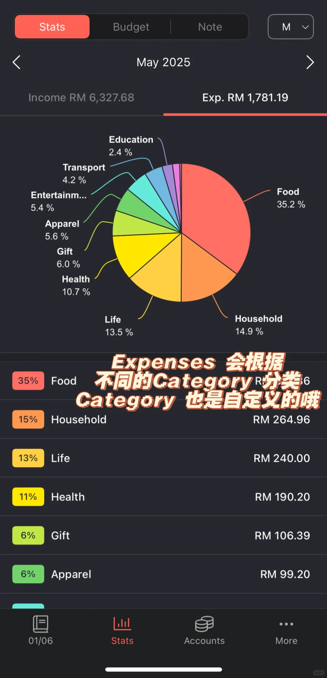 🇲🇾Money Manager｜个人记账神器