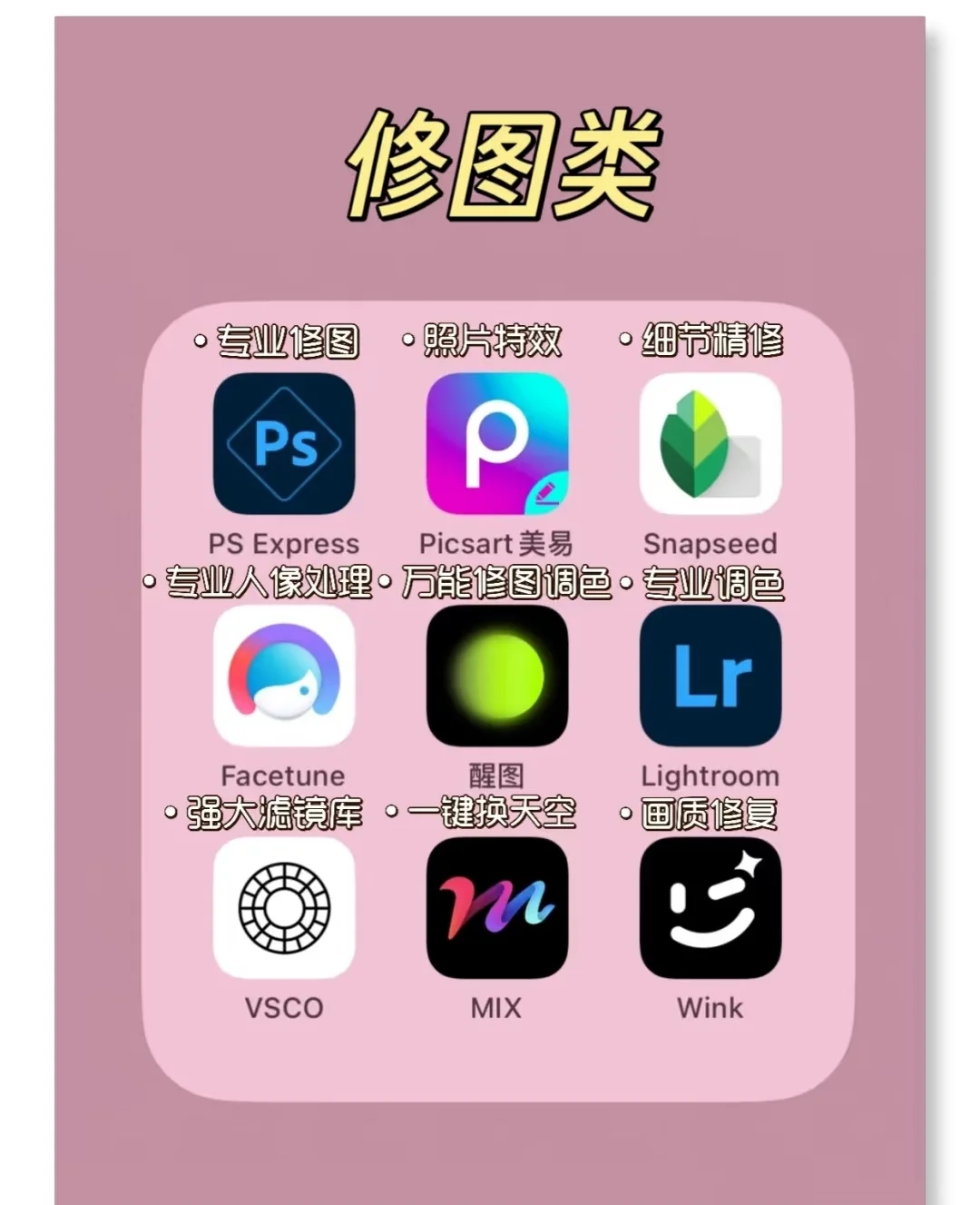 小白自媒体软件