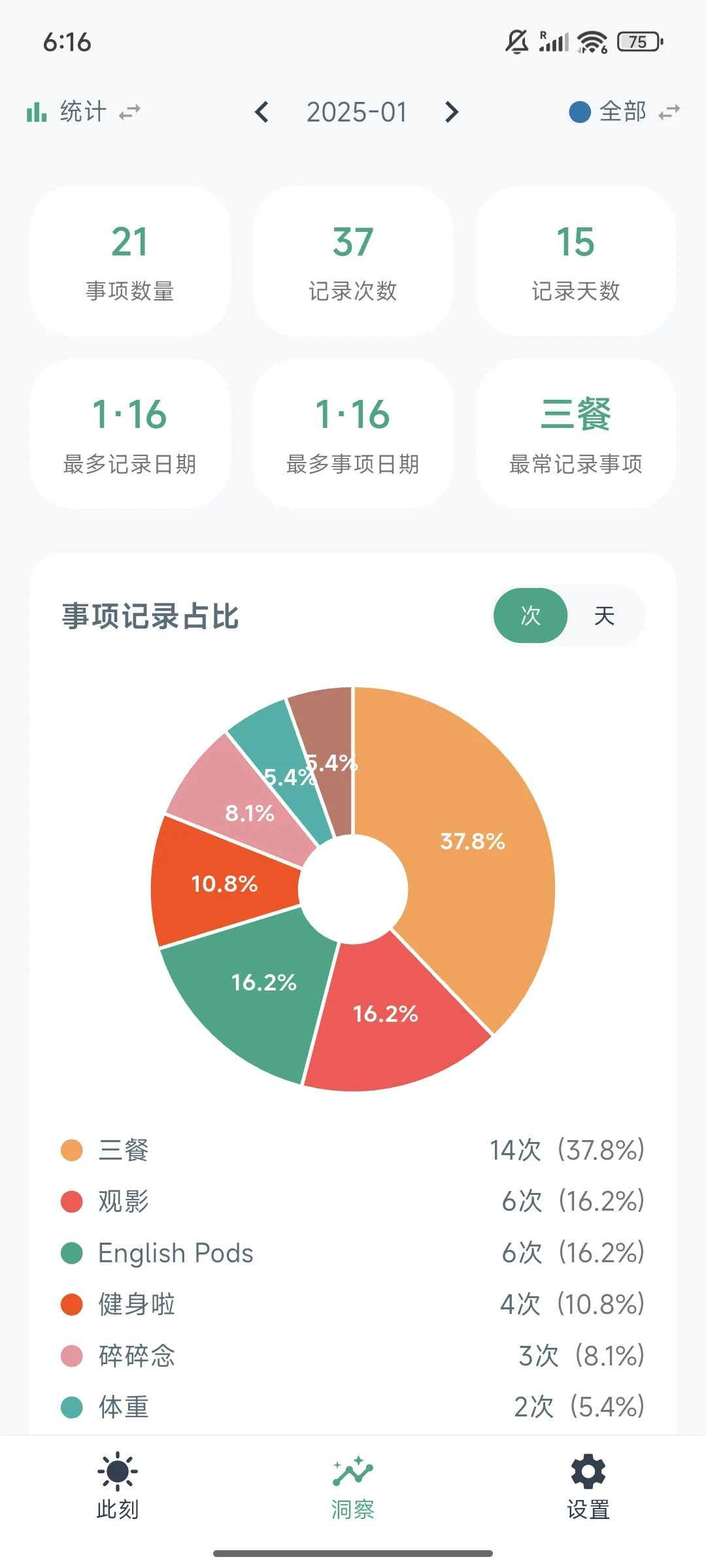 安卓内测人数已经突破 200 人了!