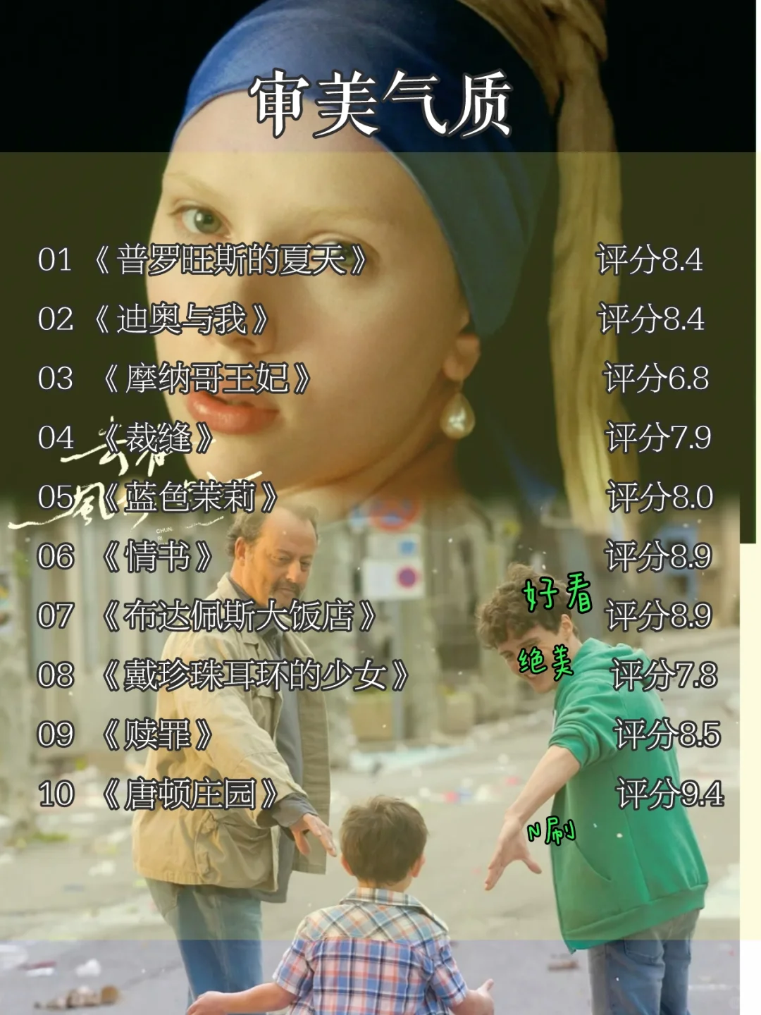 狠狠逆袭🔥请狂刷这80部电影❗❗