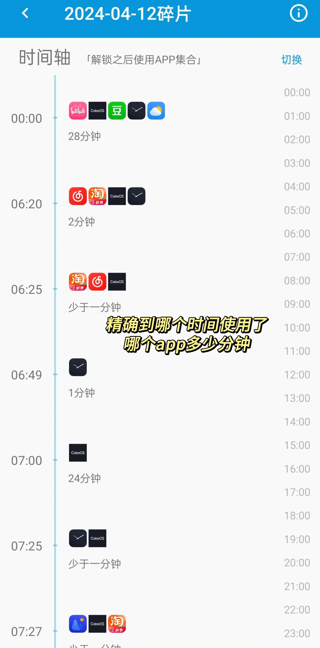app推荐——屏幕使用时间！🕰️