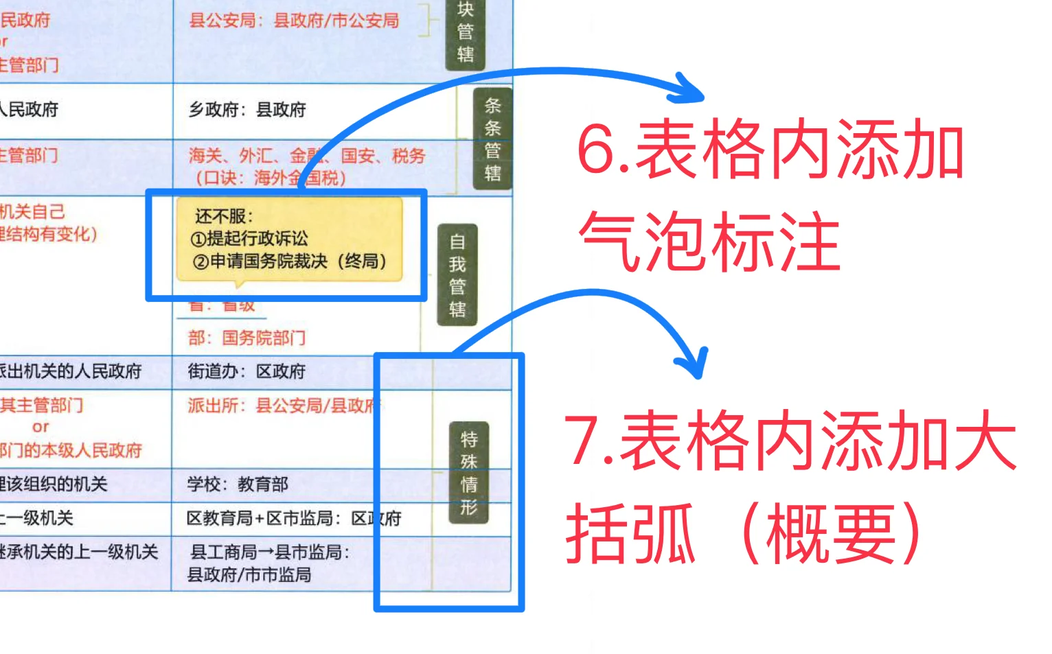 有没有人知道这是什么思维导图app？