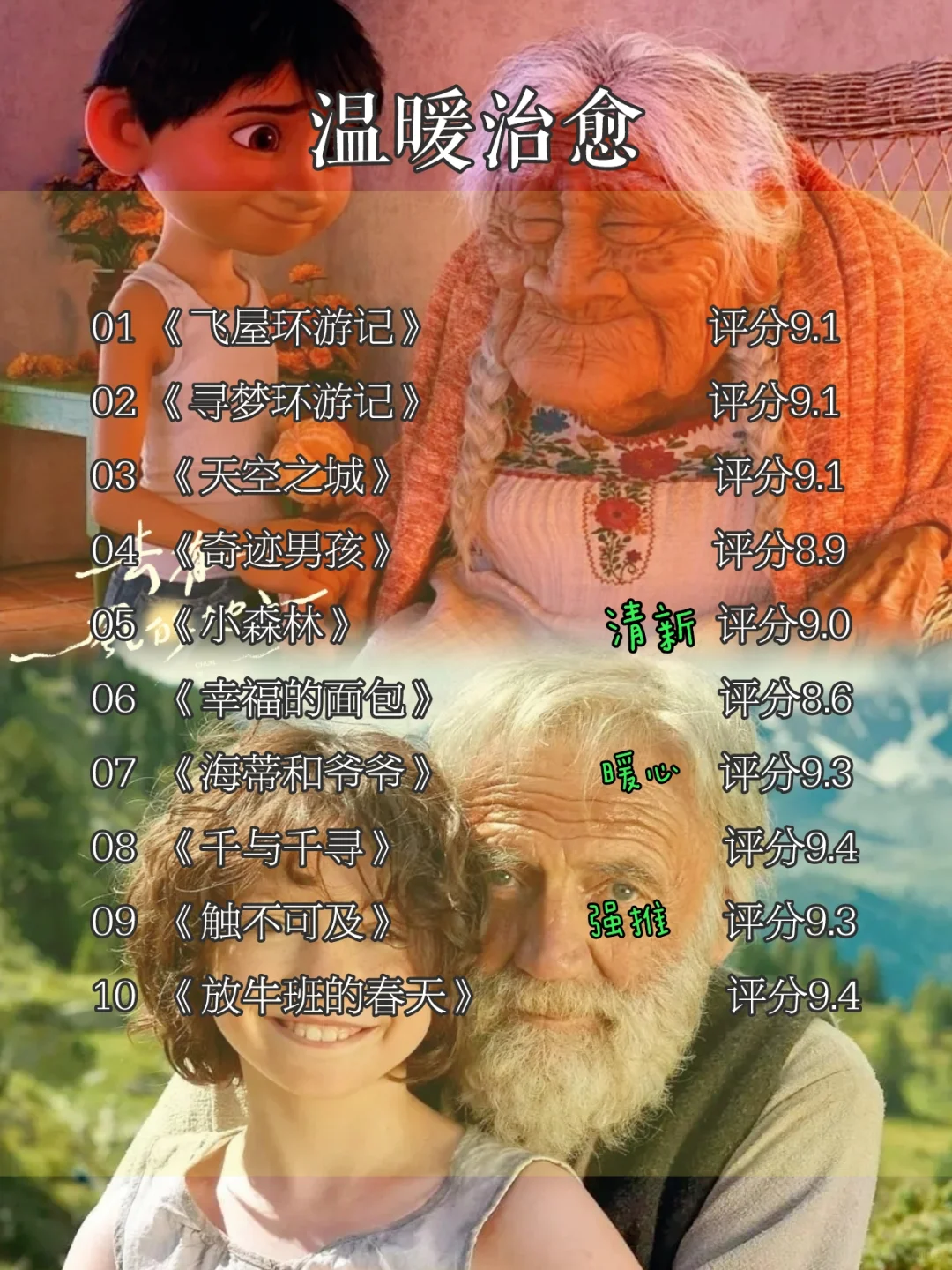 狠狠逆袭🔥请狂刷这80部电影❗❗