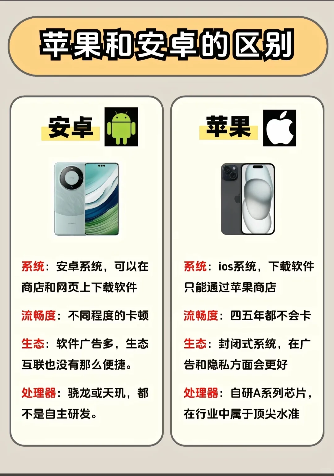 难怪聪明人都“果安”两手抓📱真相在这里