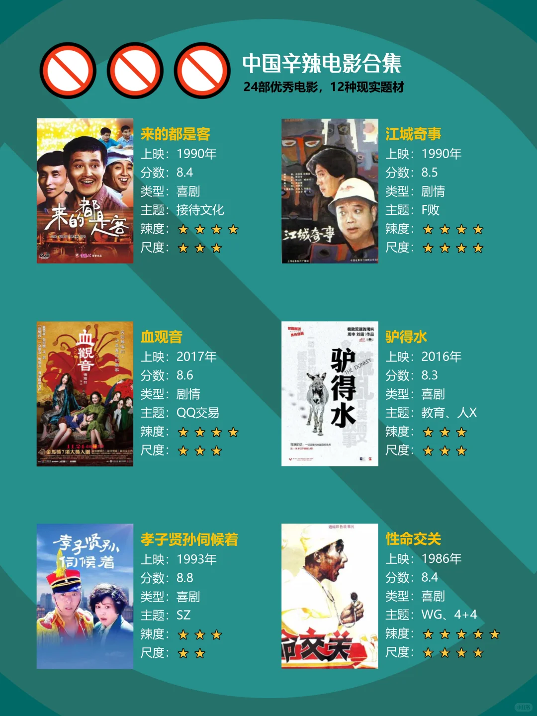 🔥以前的国产电影有多敢拍