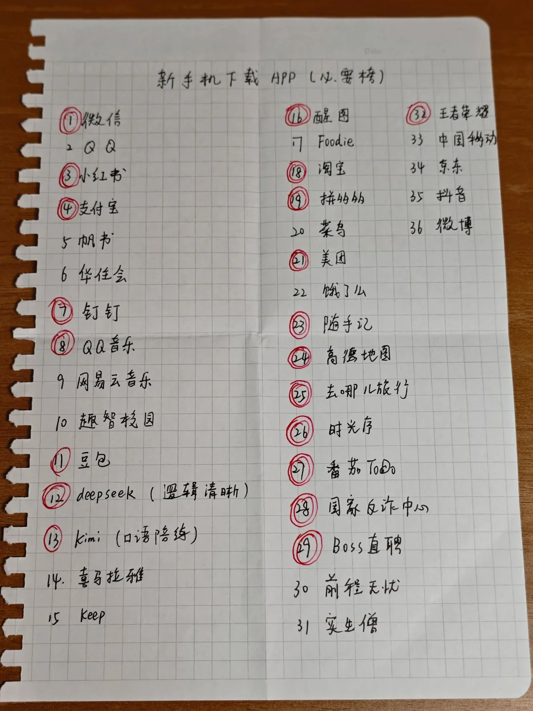 极简生活17｜17个手机必备app