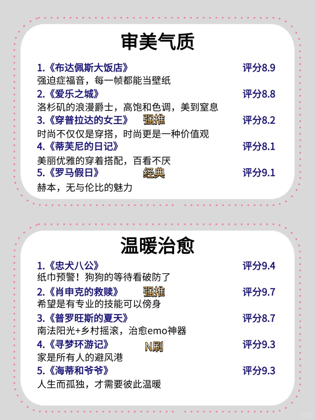 脑子会变快的40部电影，一定要看！！