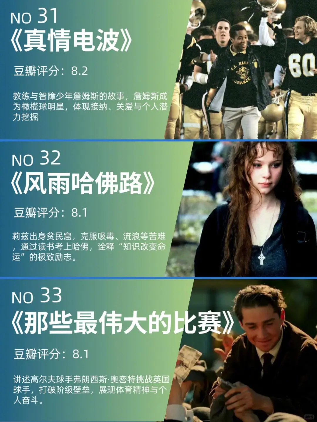 那些值得反复观看的励志电影。