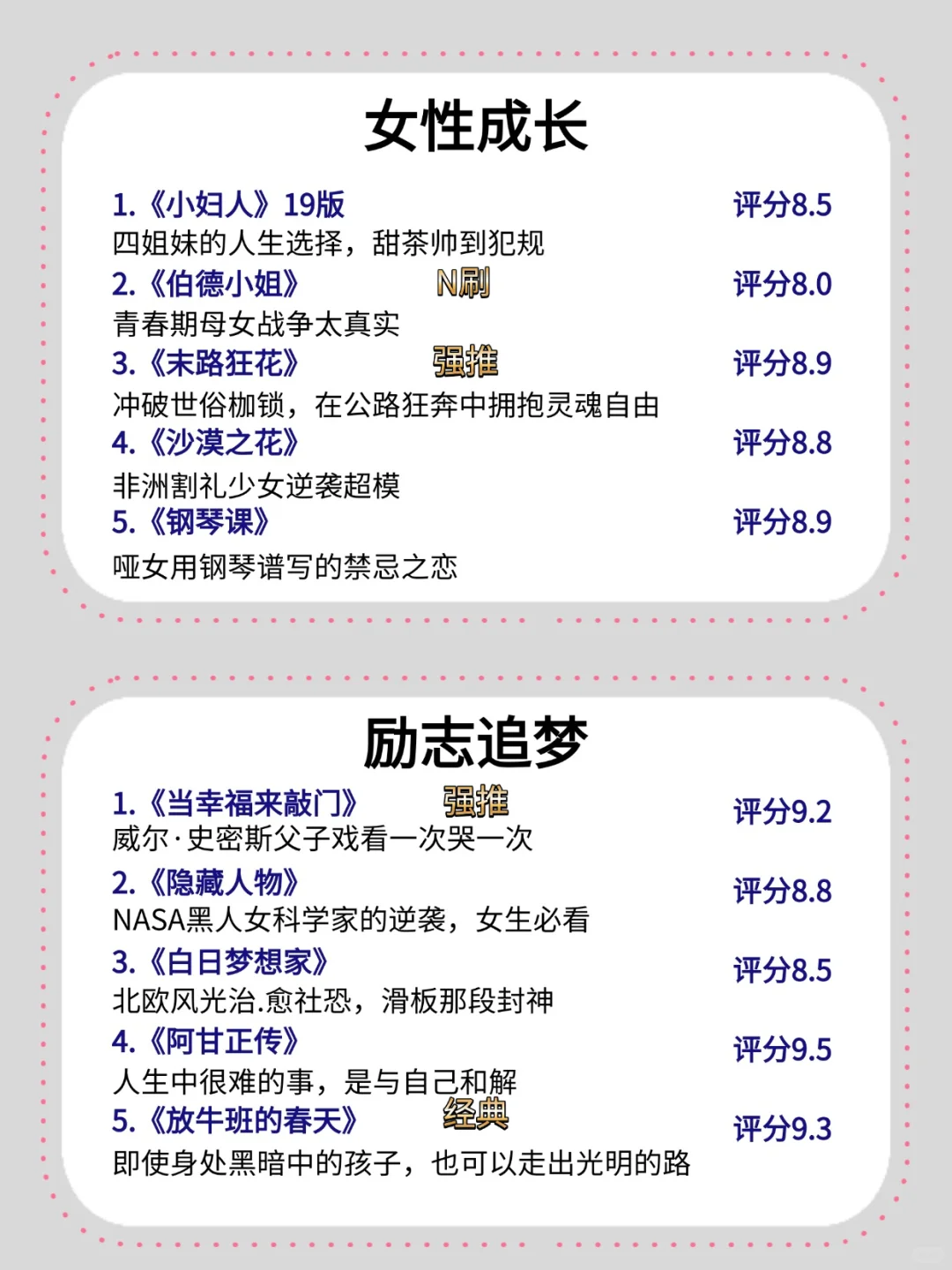 脑子会变快的40部电影，一定要看！！