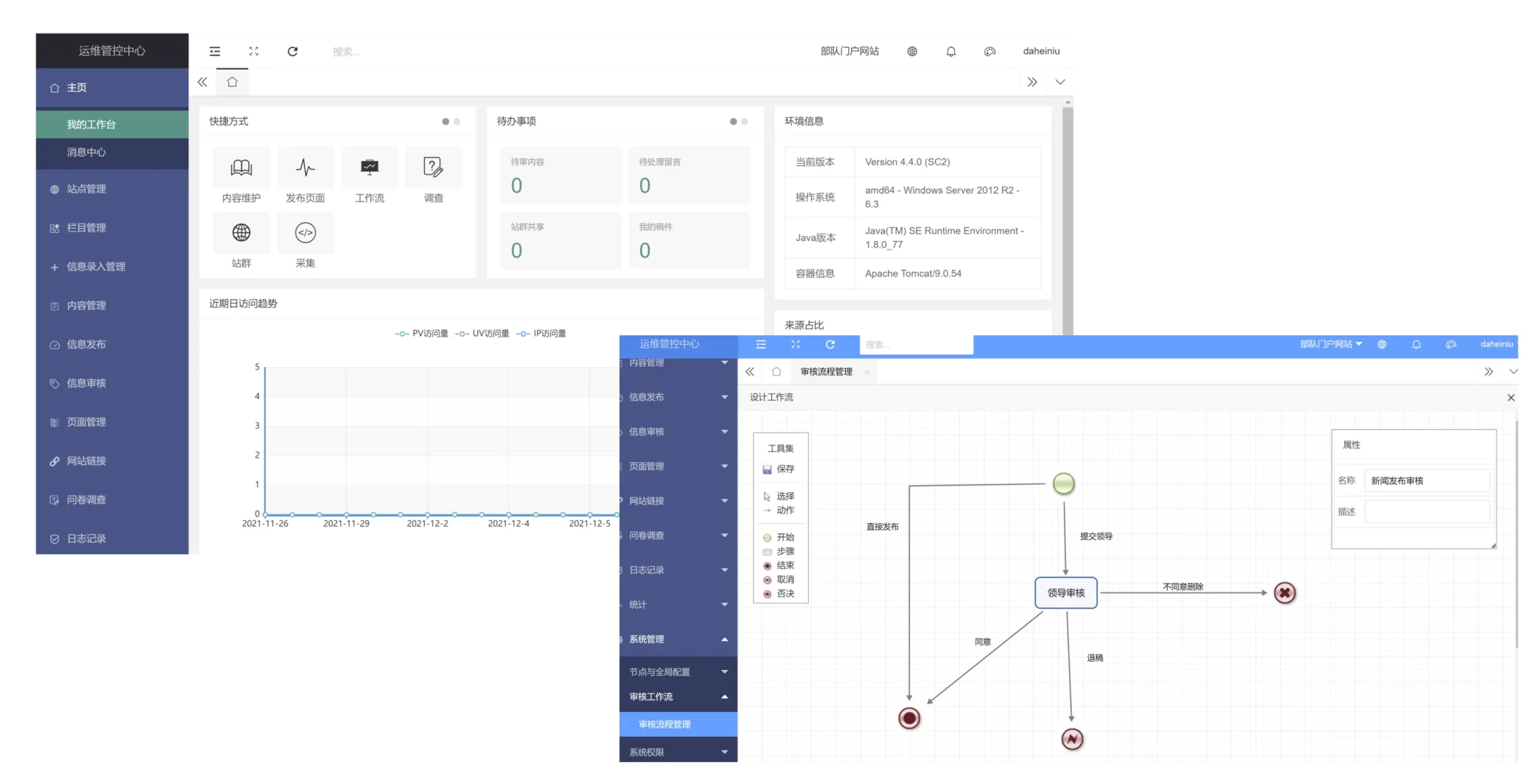 好东西当然要一起分享