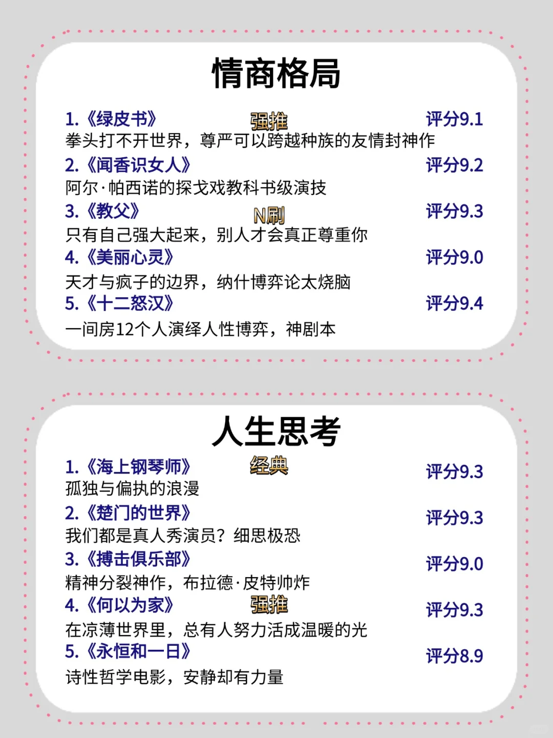 脑子会变快的40部电影，一定要看！！