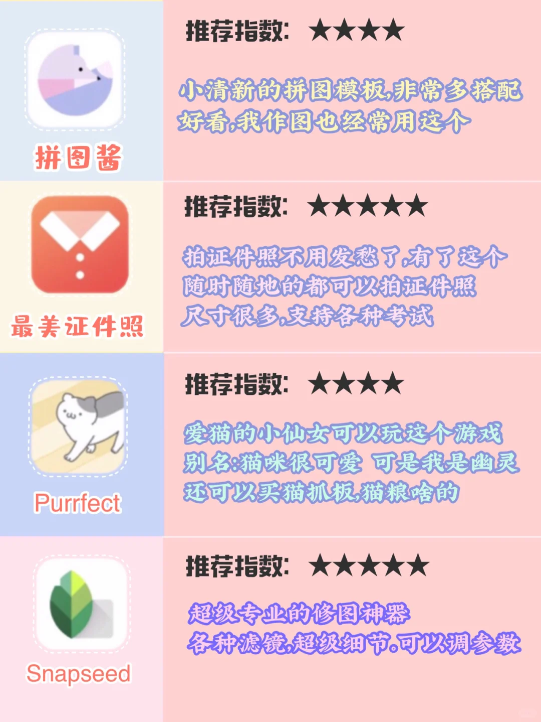 【实用软件推荐】你一定要get的20款APP‼️