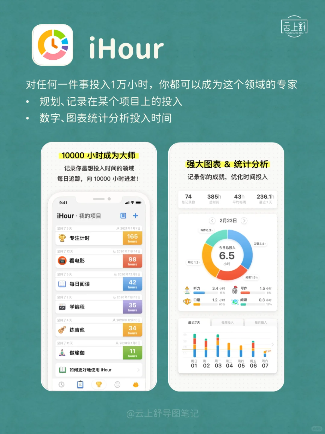 不再拖延！试试这9款超有效的自律APP 🚀