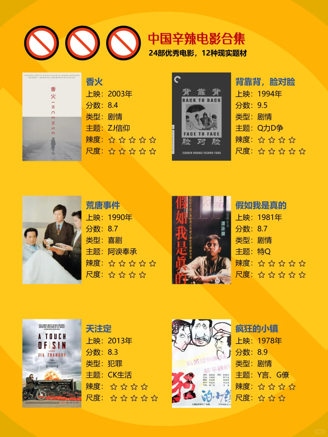 🔥以前的国产电影有多敢拍