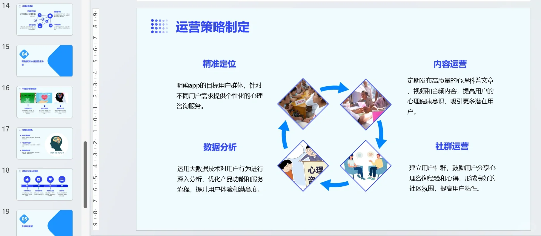 A217-『心理咨询APP』创业计划书word➕PPT