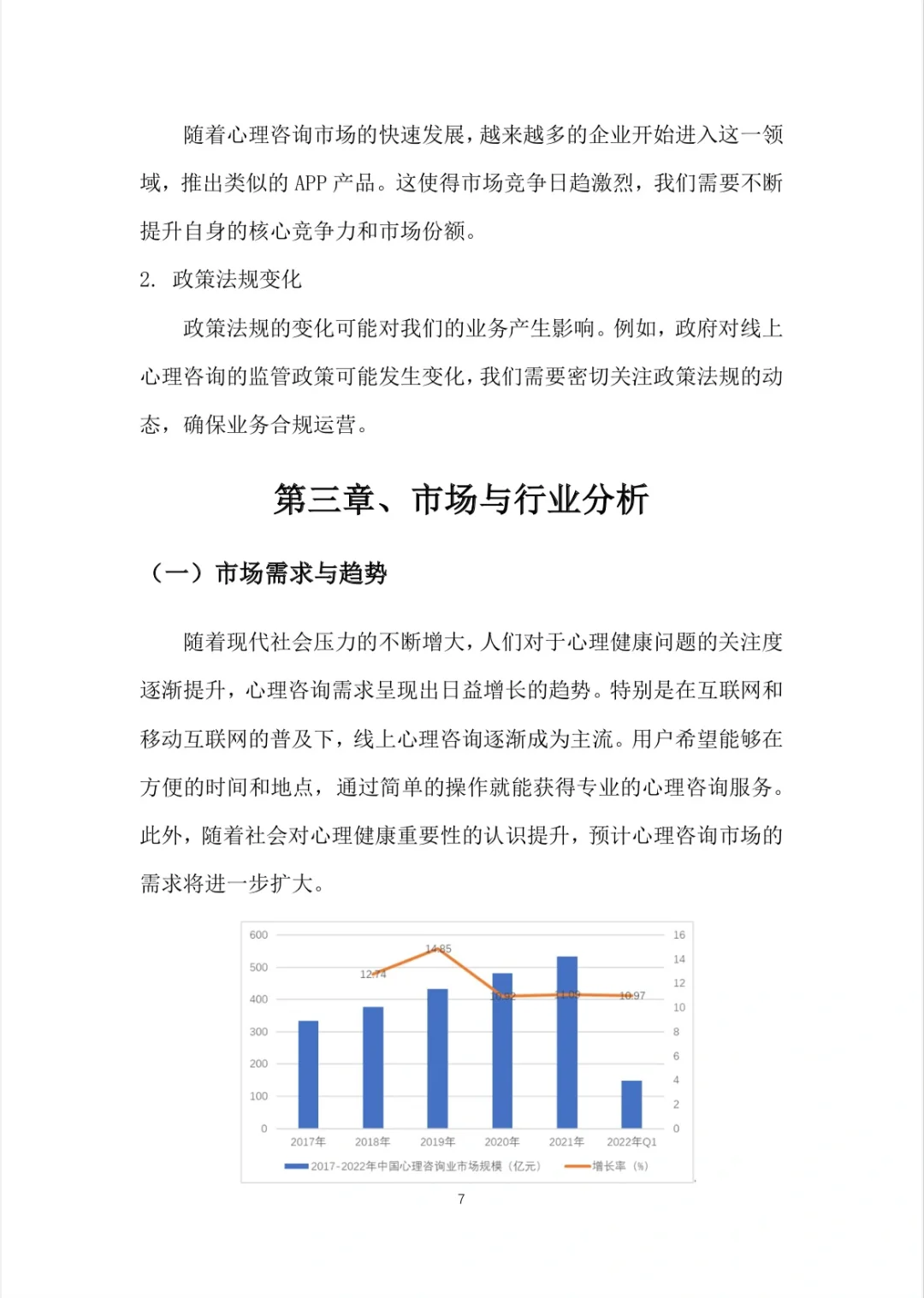 A217-『心理咨询APP』创业计划书word➕PPT