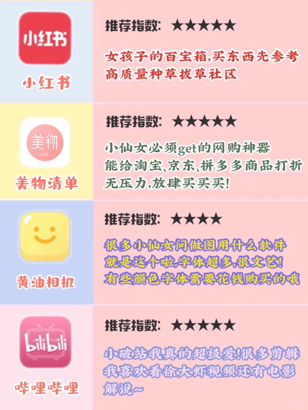 【实用软件推荐】你一定要get的20款APP‼️