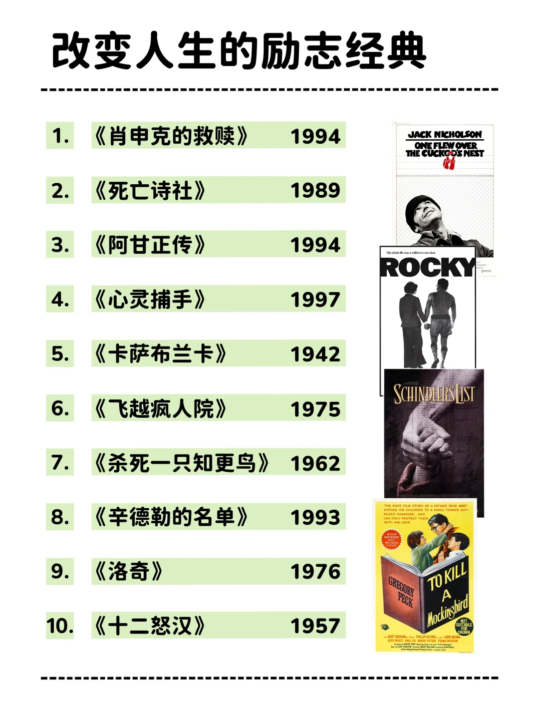 高分影单：100部人生启示录