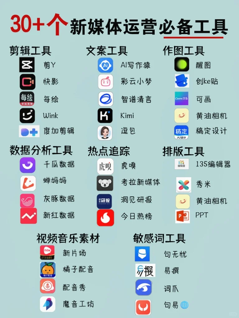 卷王必备❗❗新媒体运营我劝你赶紧收藏🔥