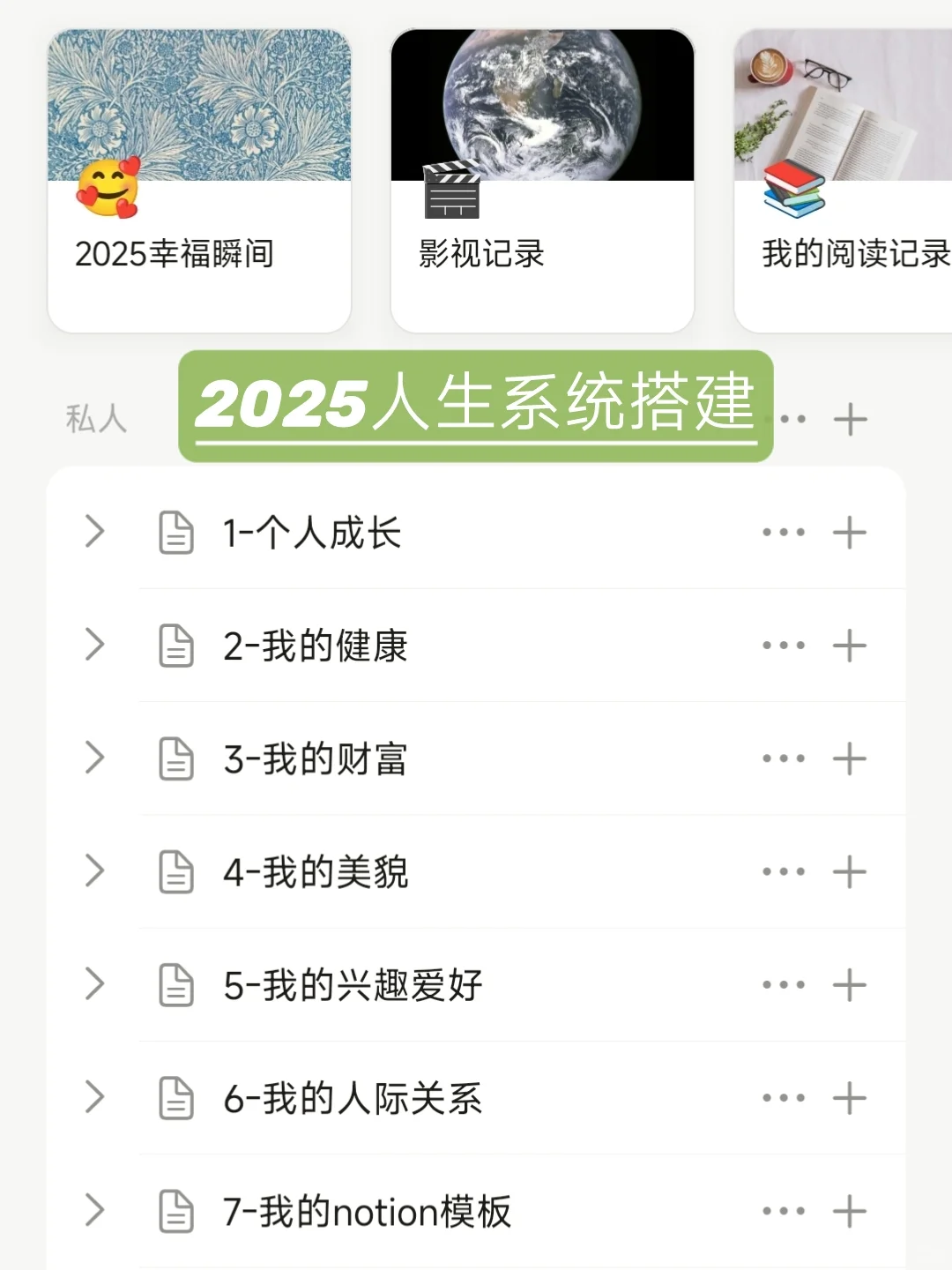 2025年我终于搭建了属于自己的人生系统‼️