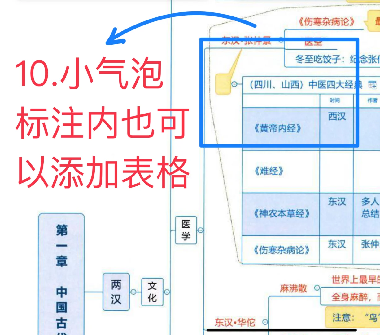 有没有人知道这是什么思维导图app？