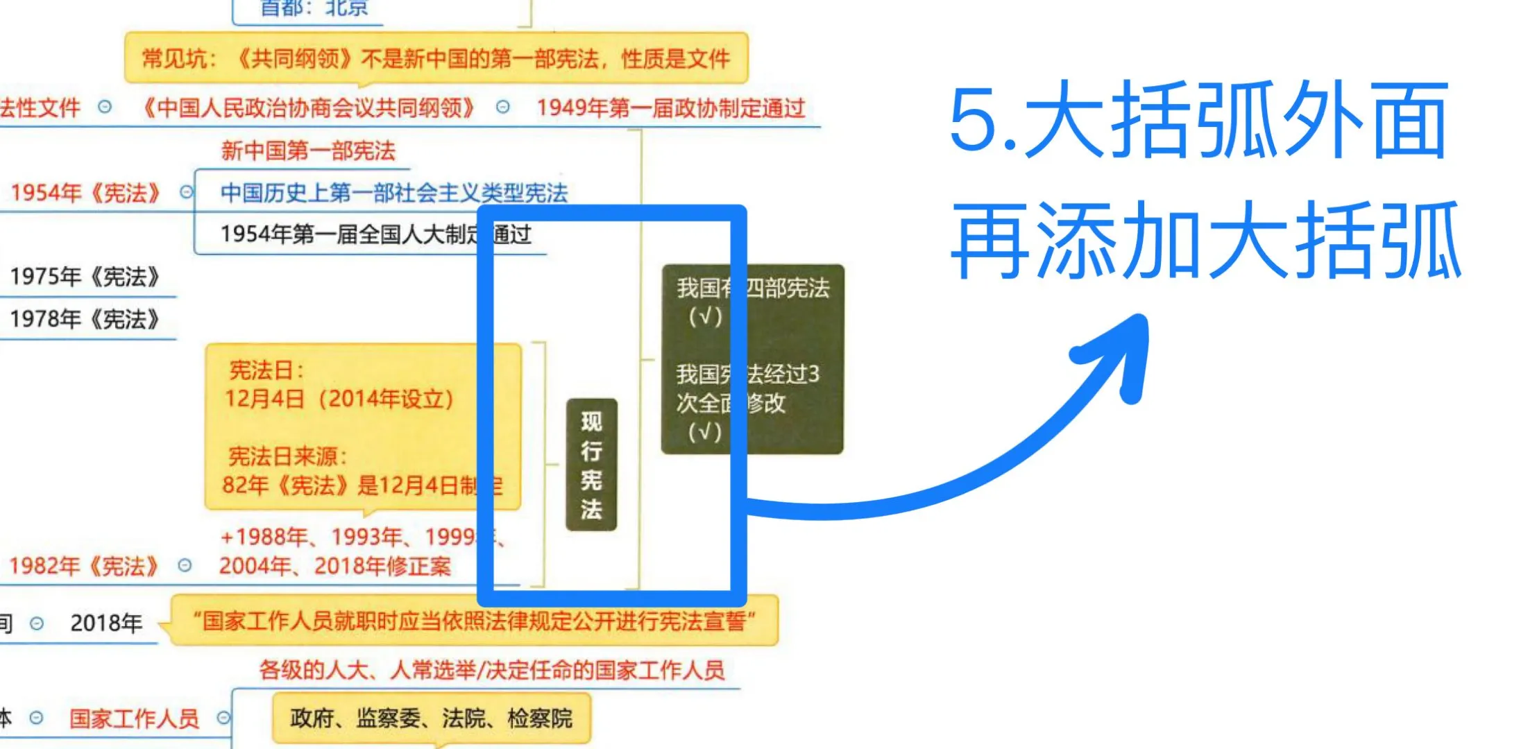 有没有人知道这是什么思维导图app？
