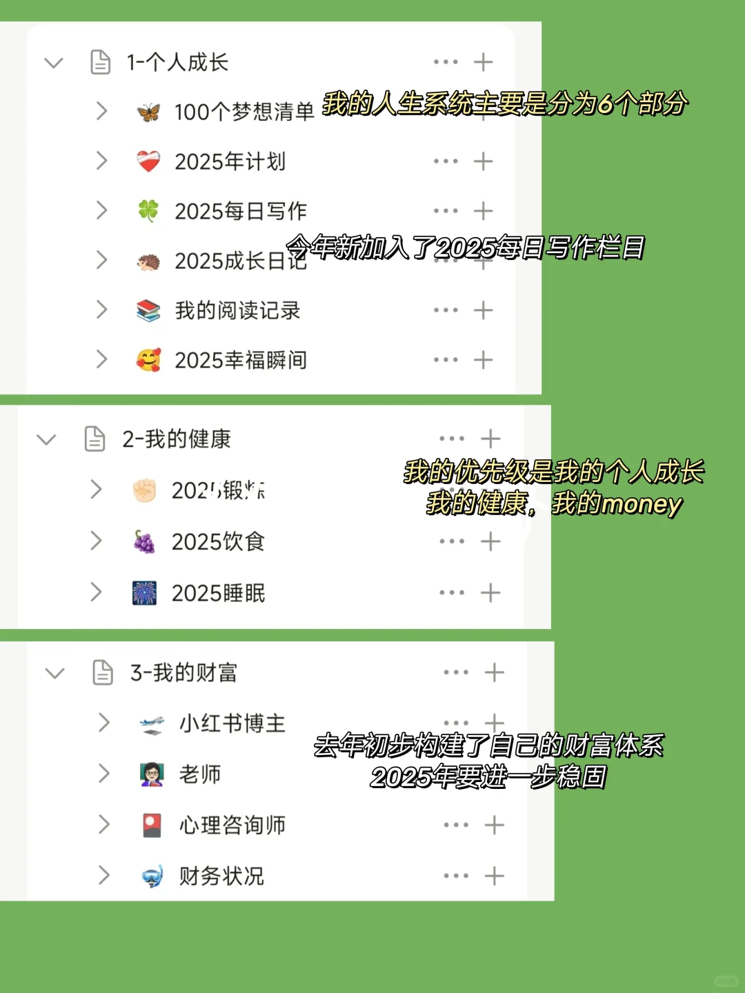 2025年我终于搭建了属于自己的人生系统‼️