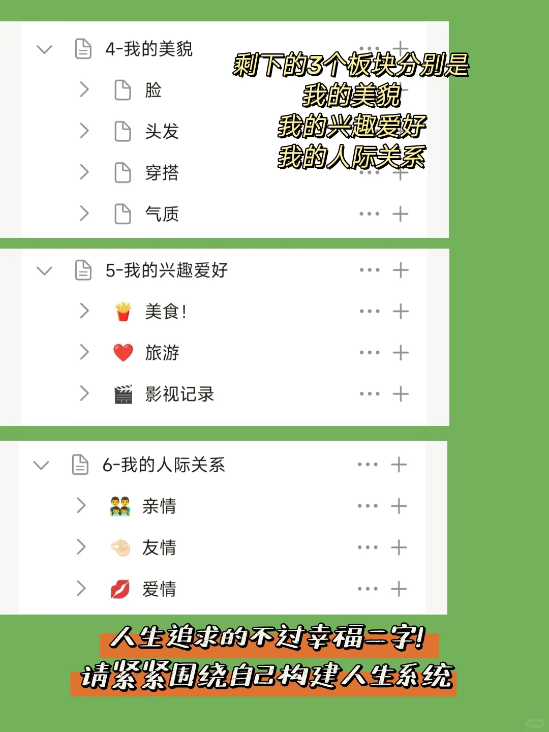 2025年我终于搭建了属于自己的人生系统‼️