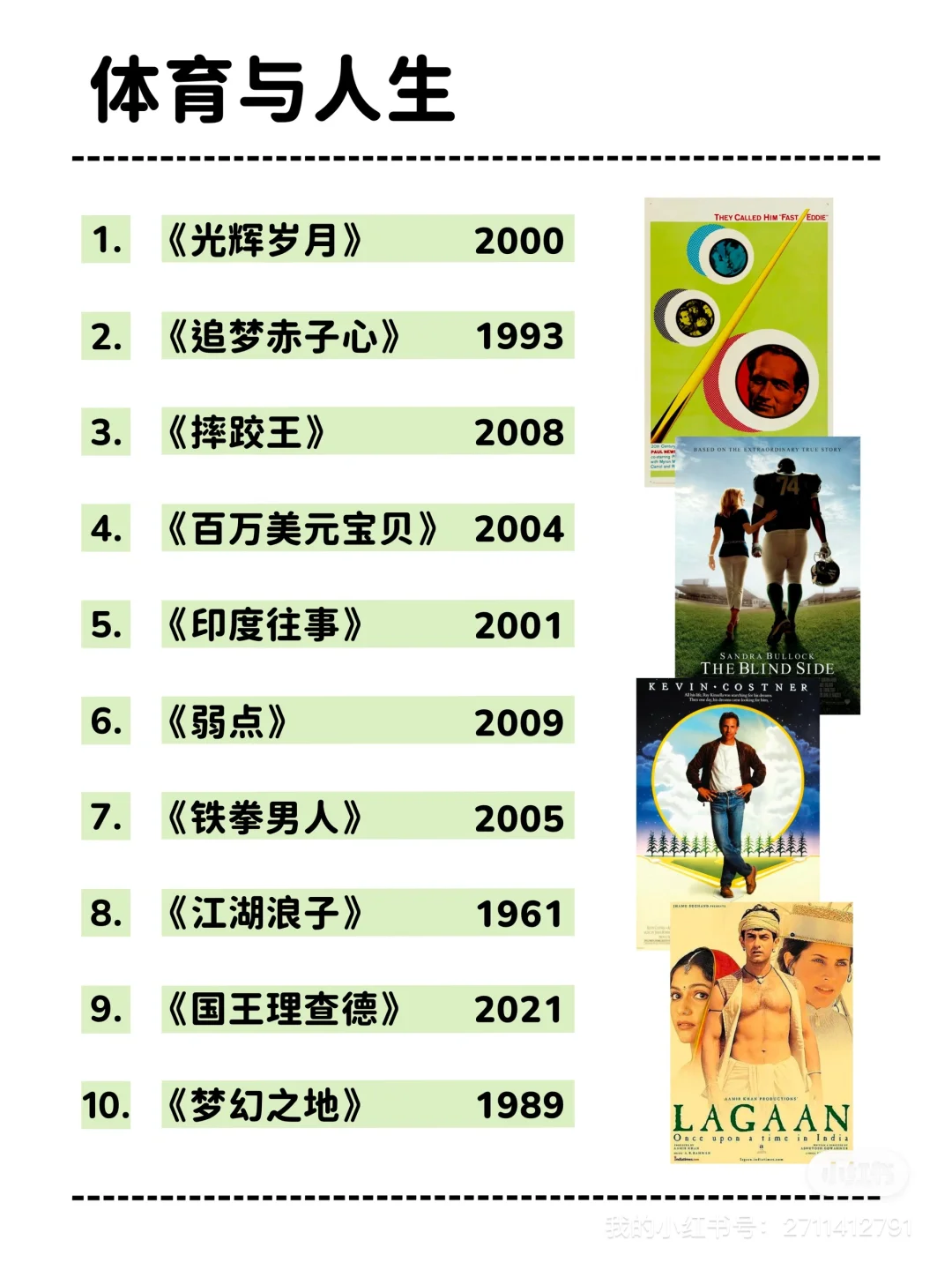高分影单：100部人生启示录