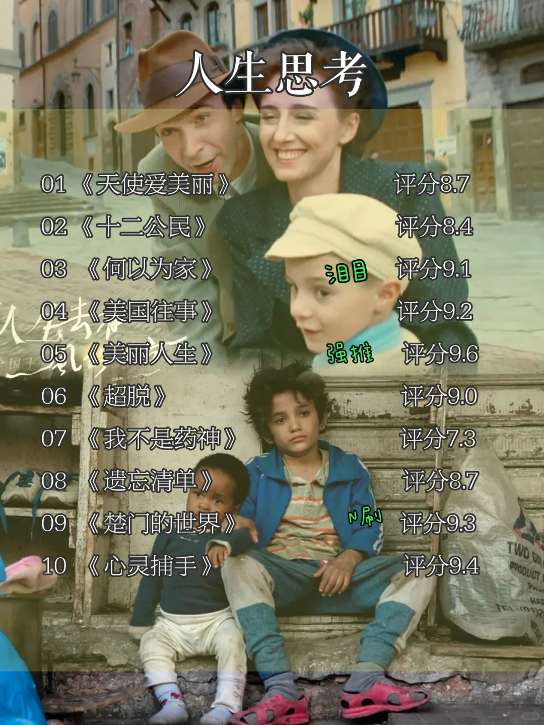 狠狠逆袭🔥请狂刷这80部电影❗❗