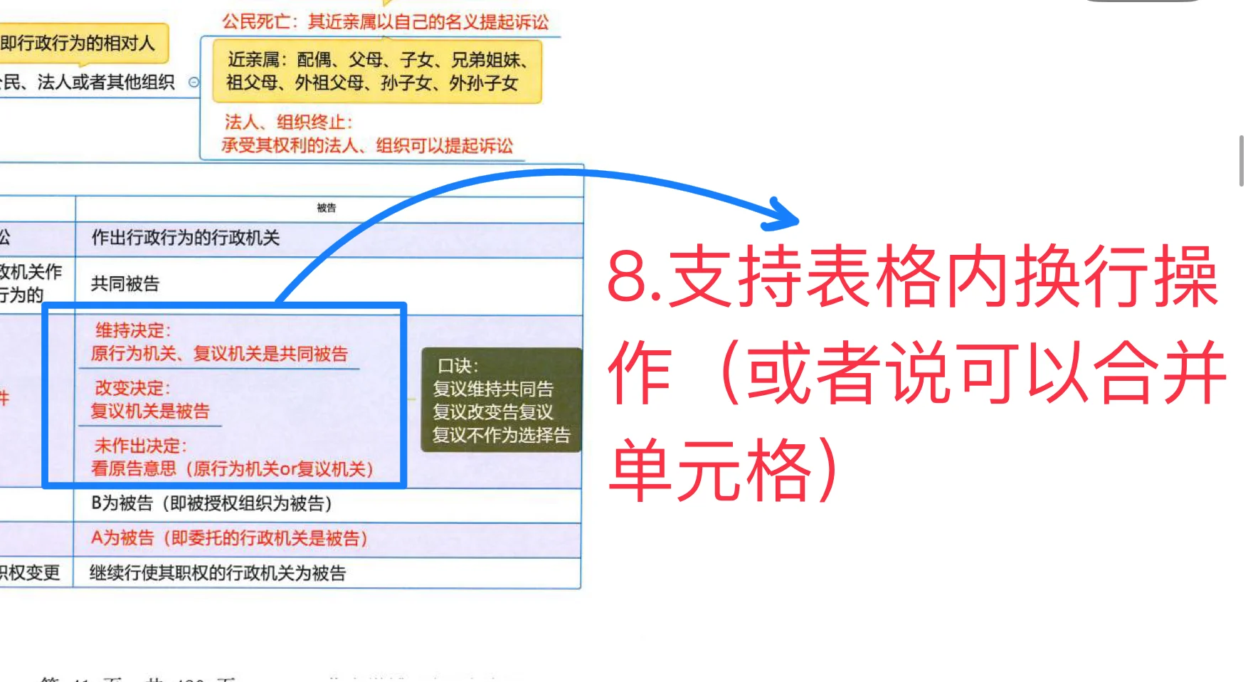 有没有人知道这是什么思维导图app？