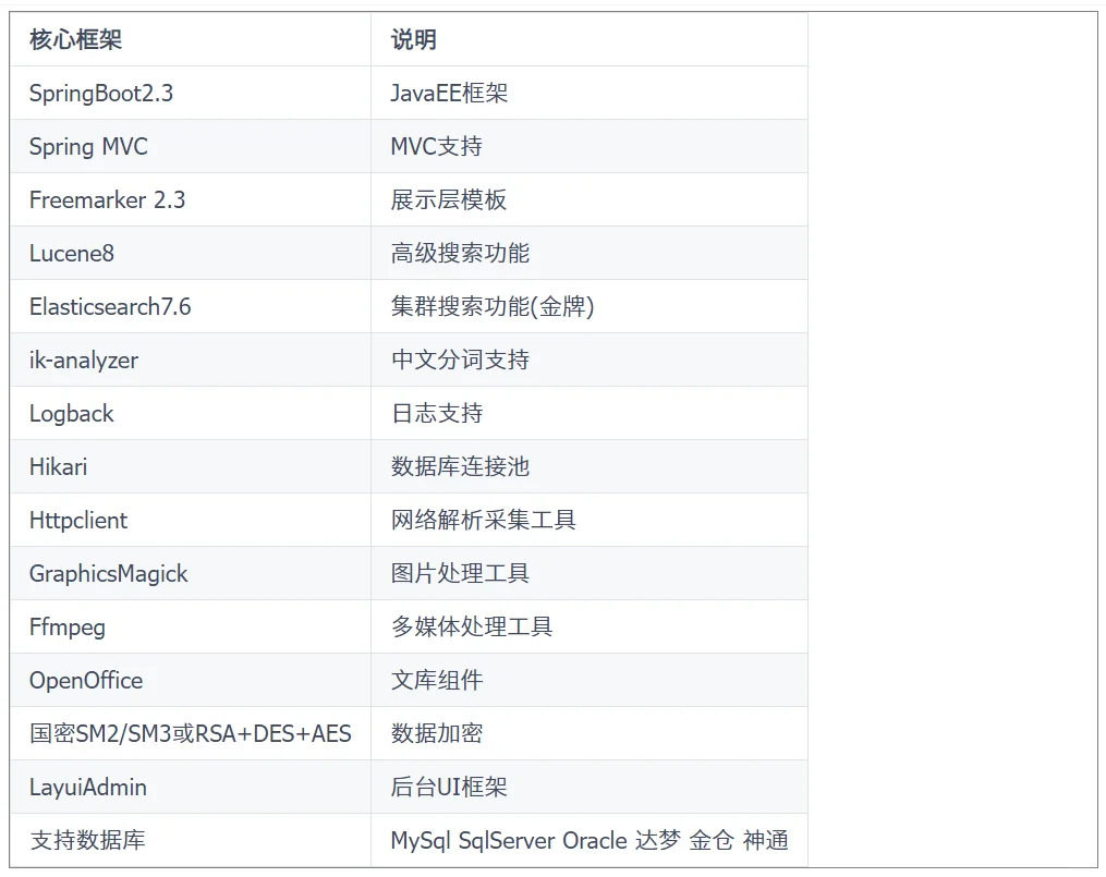 好东西当然要一起分享
