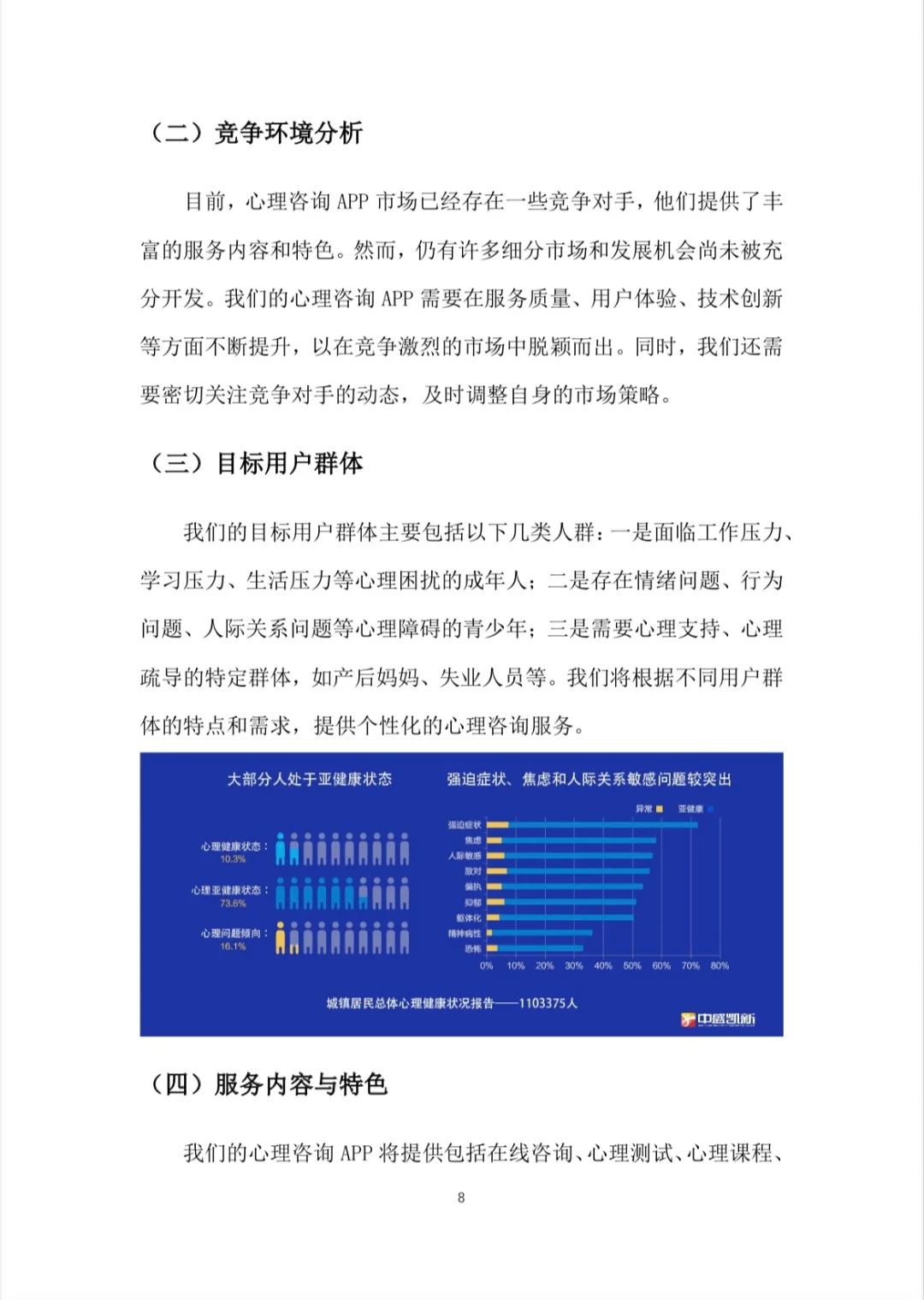 A217-『心理咨询APP』创业计划书word➕PPT