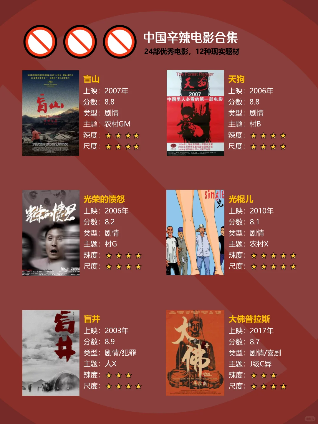 🔥以前的国产电影有多敢拍