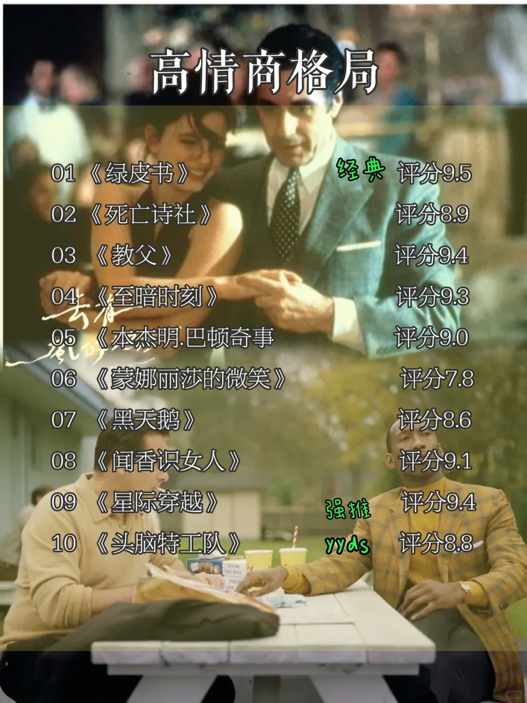 狠狠逆袭🔥请狂刷这80部电影❗❗