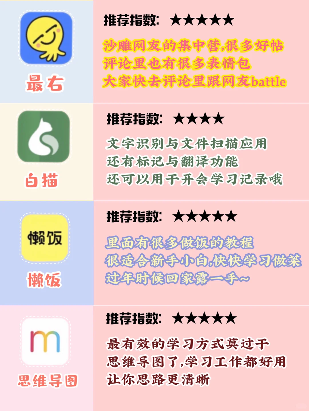 【实用软件推荐】你一定要get的20款APP‼️
