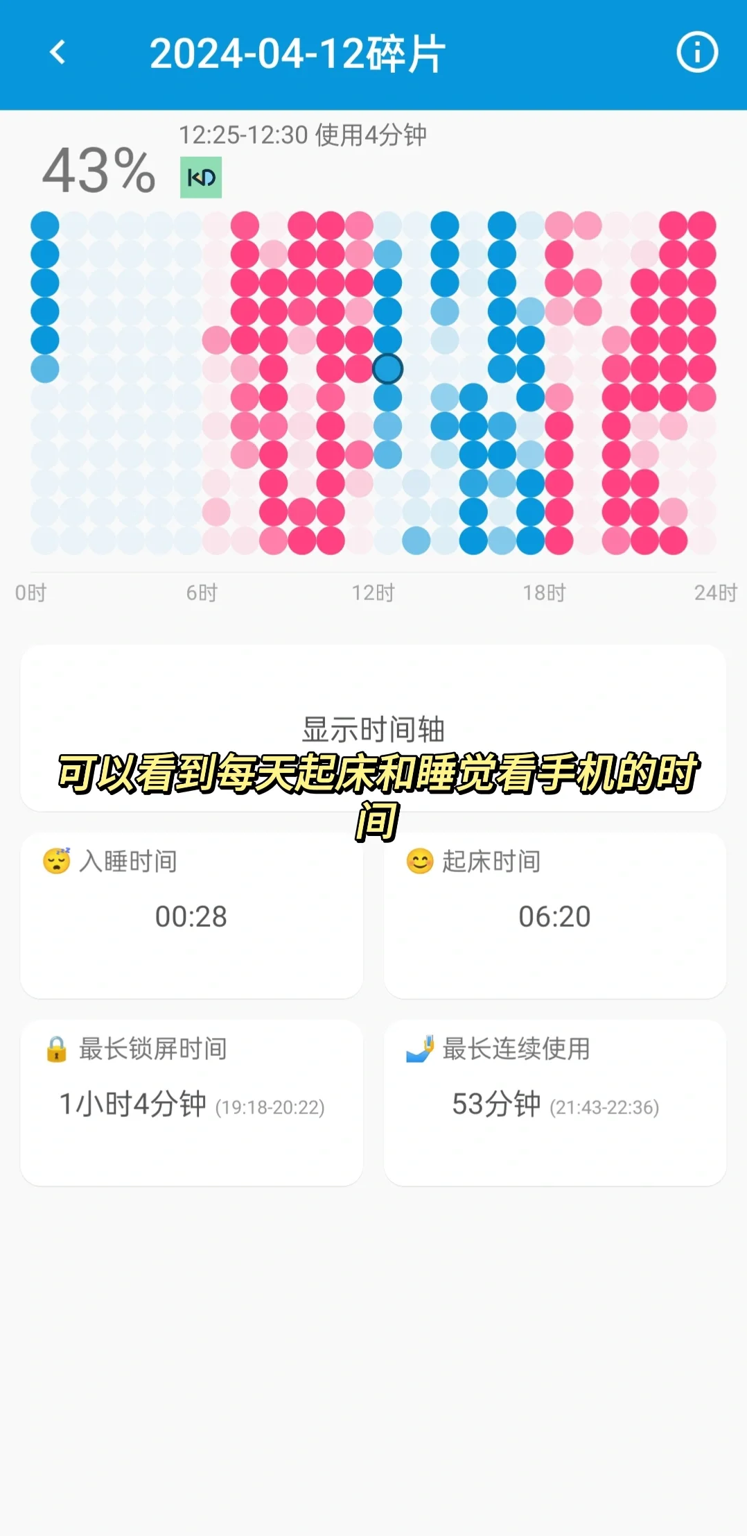 app推荐——屏幕使用时间！🕰️