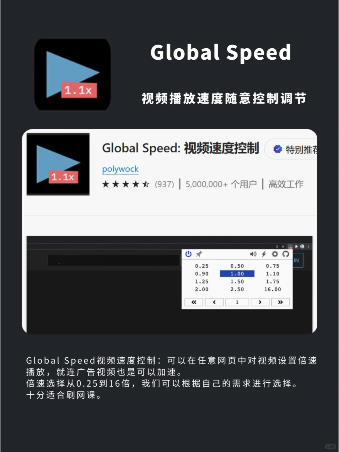 绝了💯这些浏览器插件用过的人都离不开了