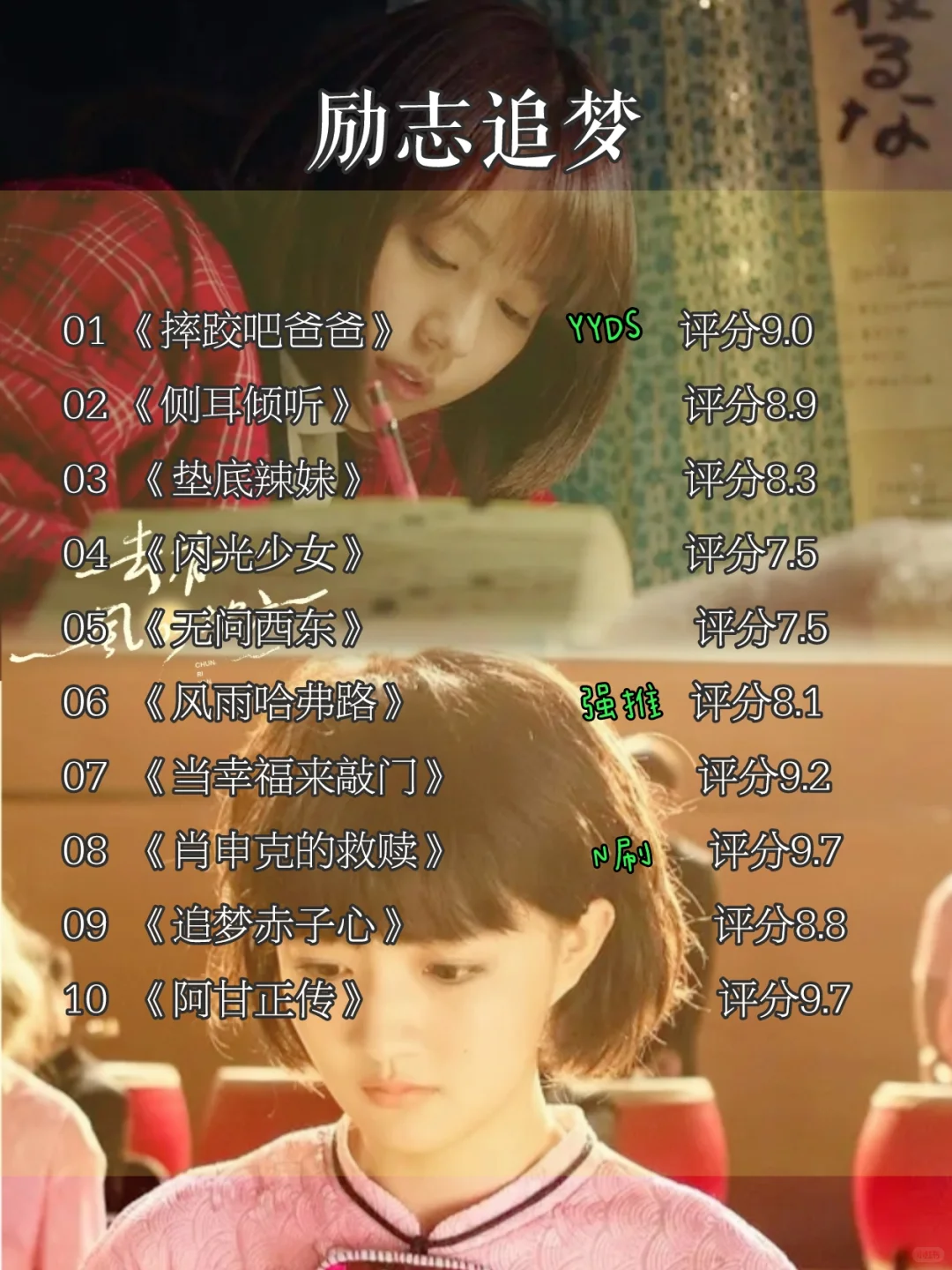 狠狠逆袭🔥请狂刷这80部电影❗❗