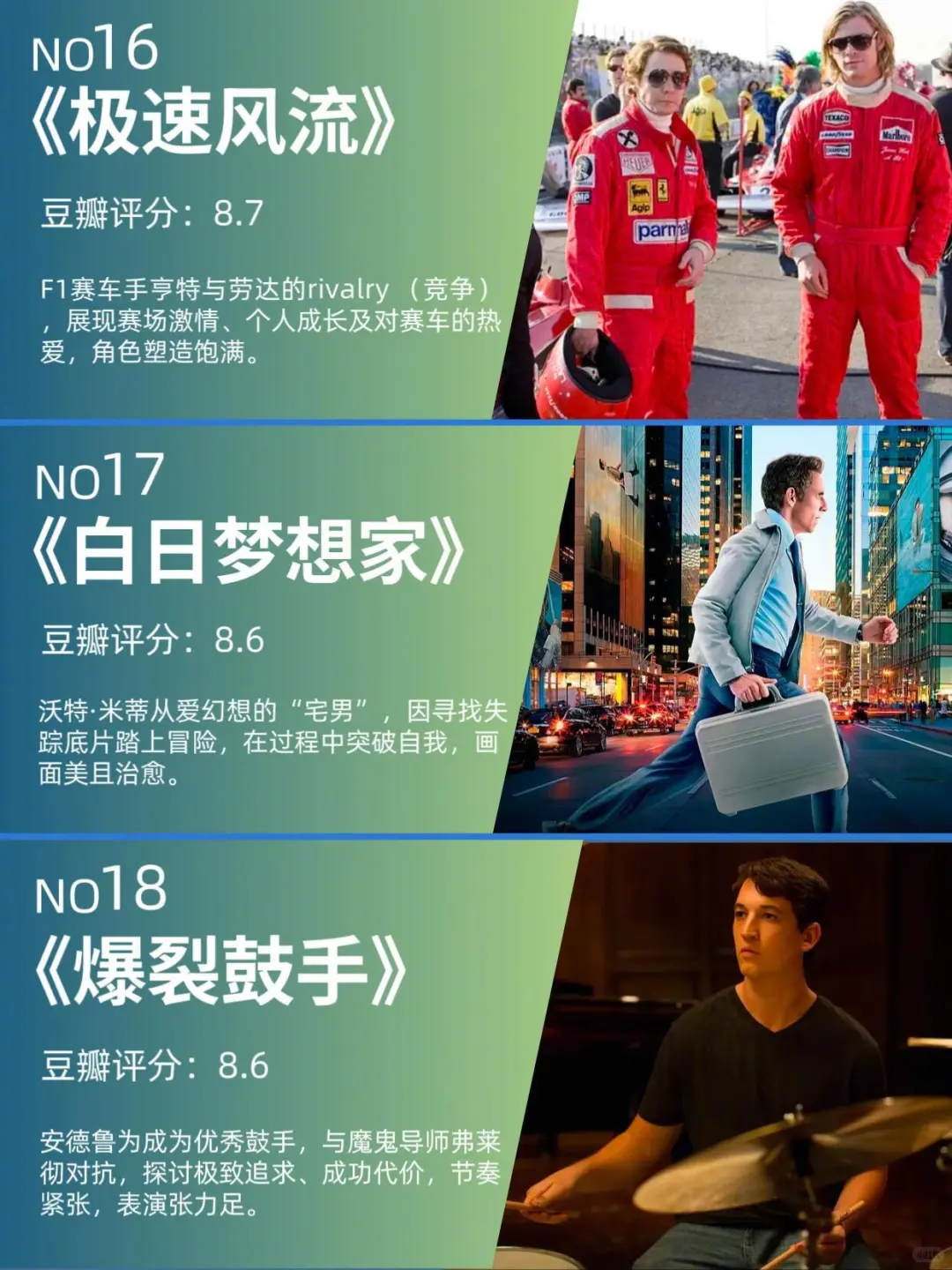 那些值得反复观看的励志电影。